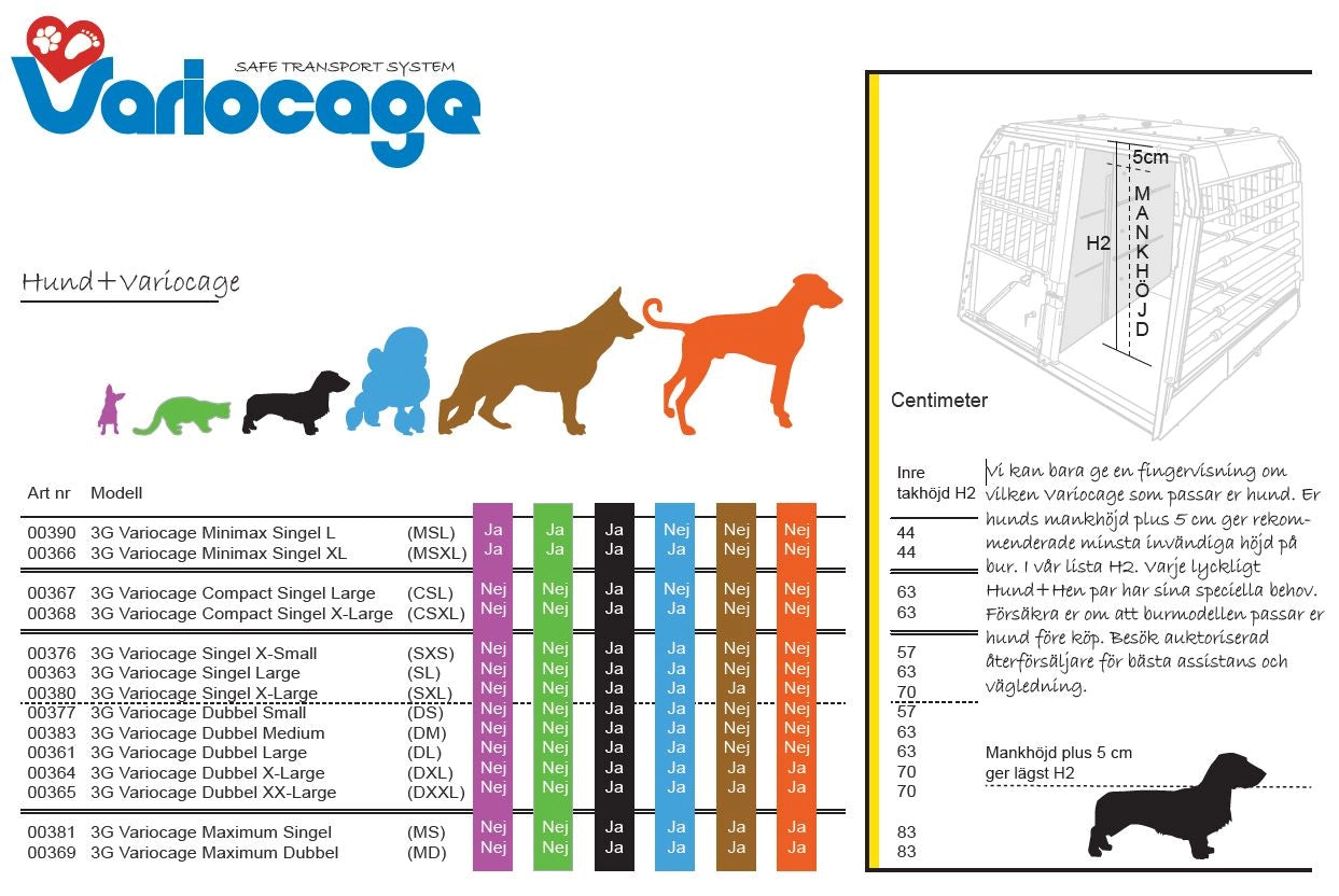MimSafe Hundbur VarioCage Dubbel