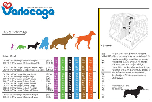 Mimsafe Hundbur VarioCage S